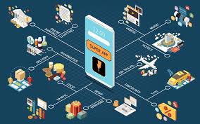 Superapps: A Revolução Digital Que Está Mudando Tudo